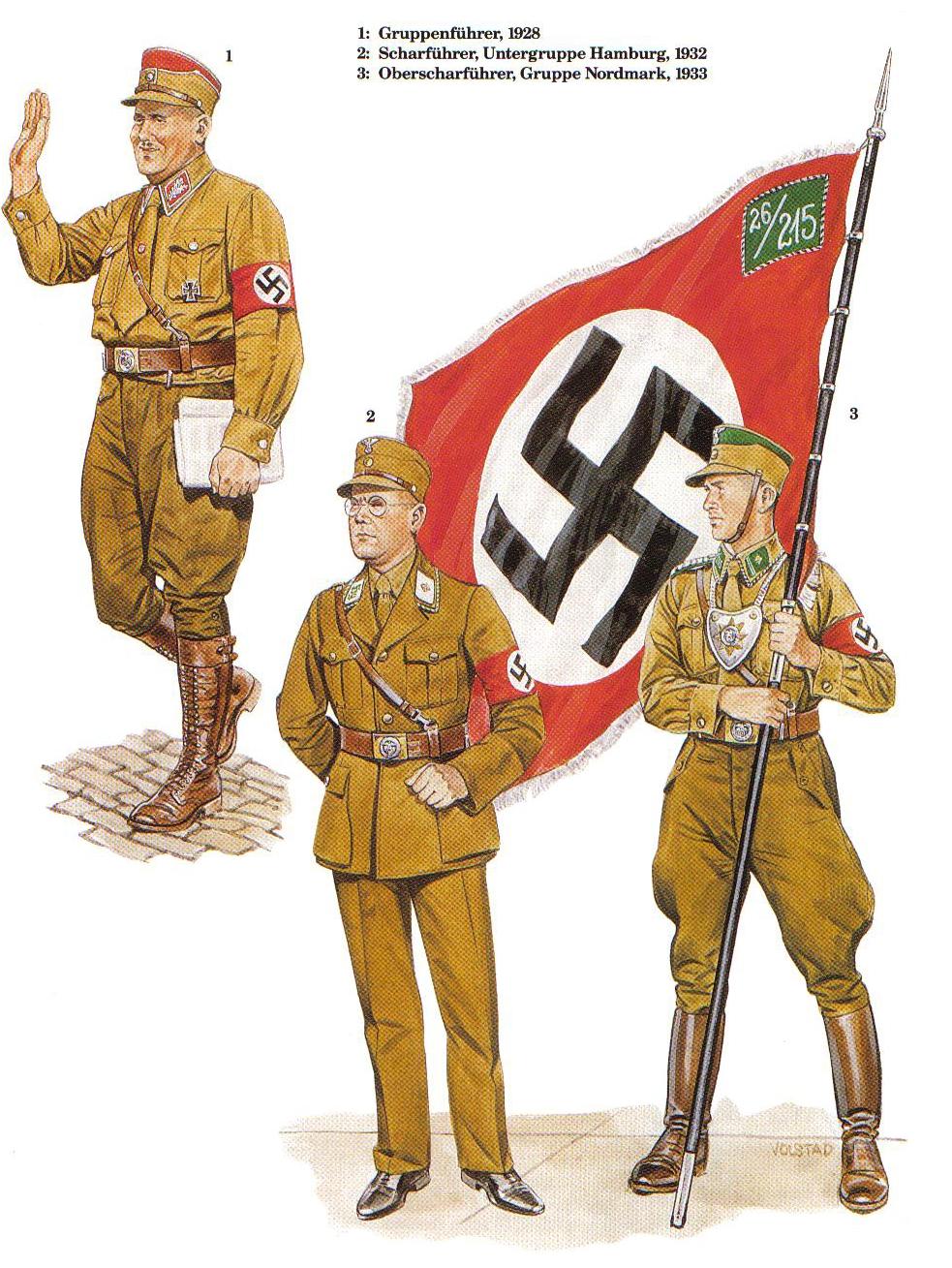 Фашистские отряды. Са штурмовые отряды НСДАП. Штурмовые отряды са Гитлера 1921-1945. Са штурмовые отряды НСДАП форма. Штурмовые отряды са Гитлера 1921-1945 форма.